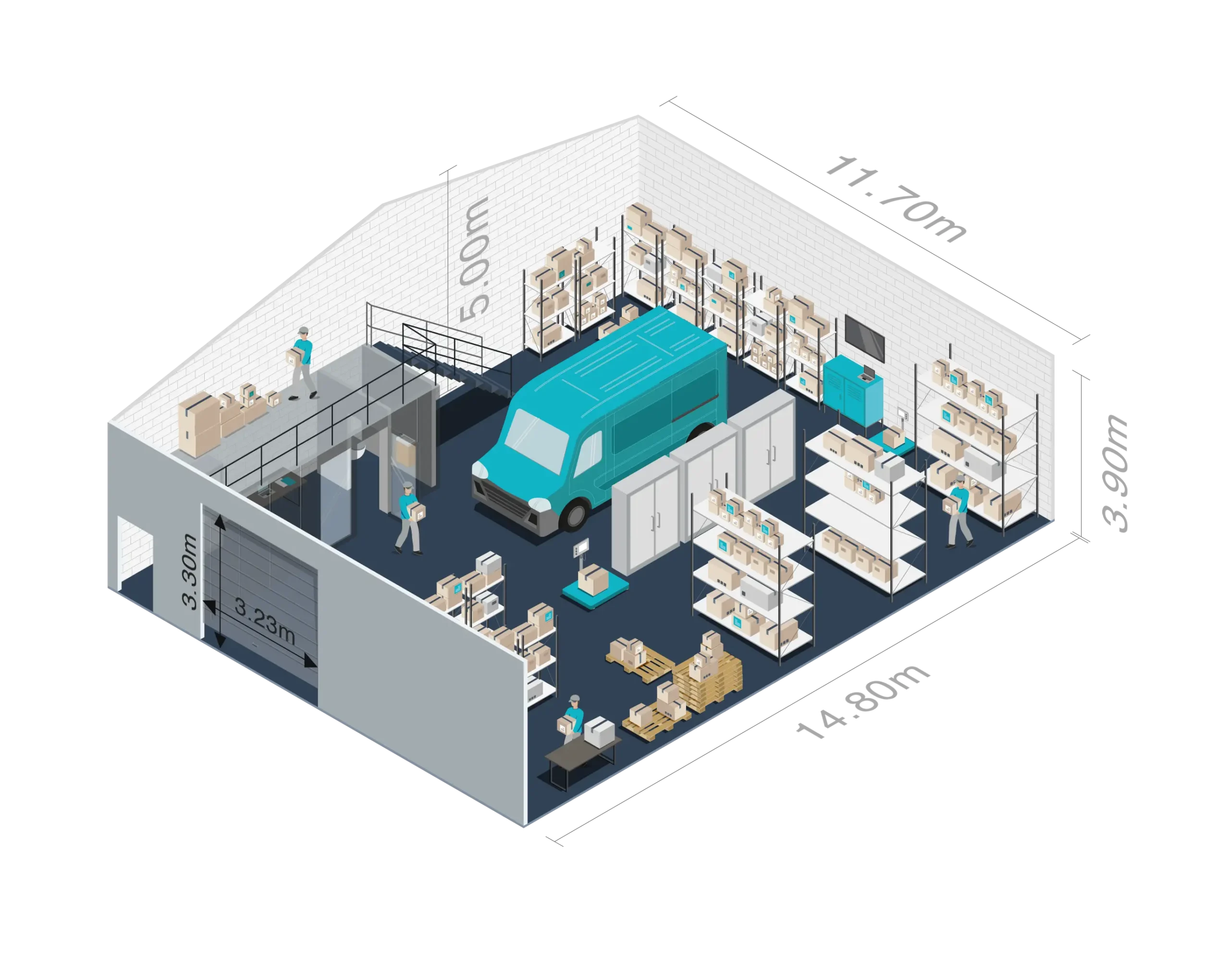 Zenbox taille XL avec mesures